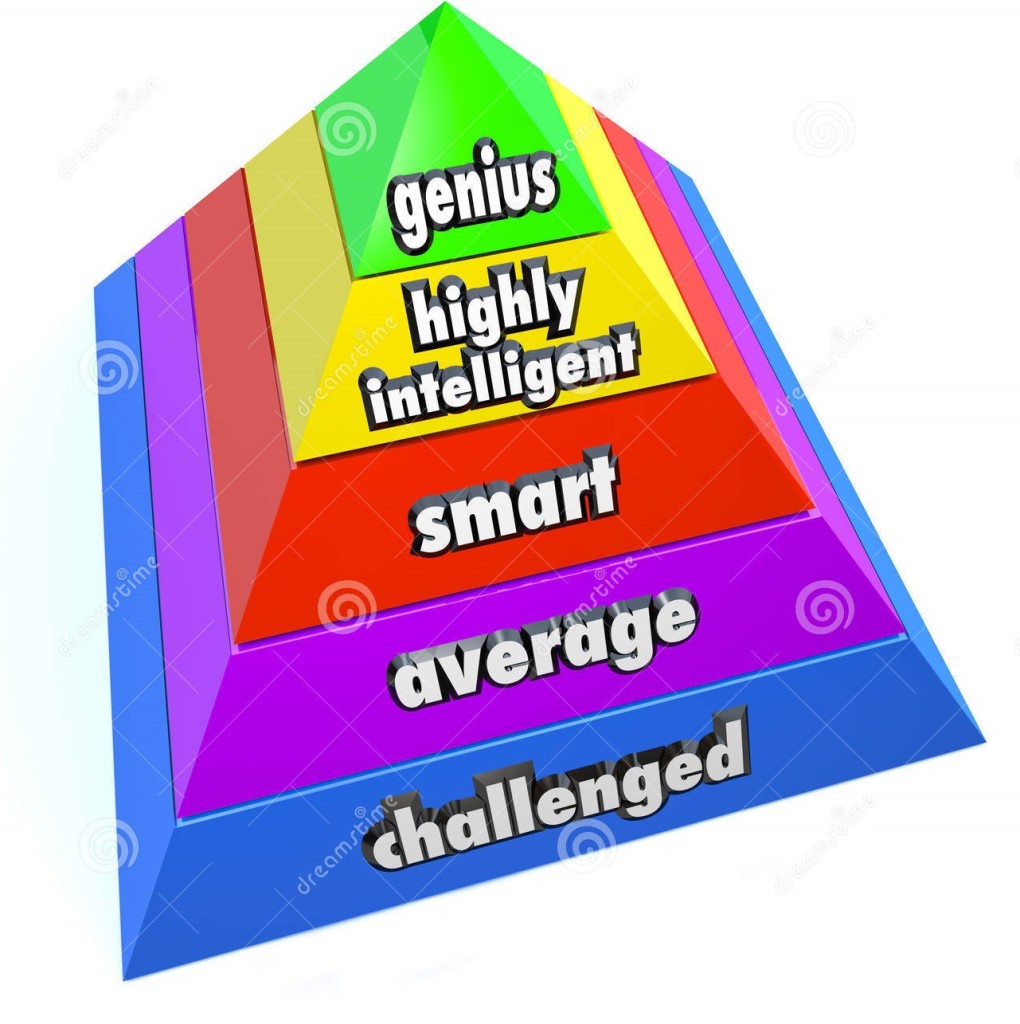 intelligent-pyramid
